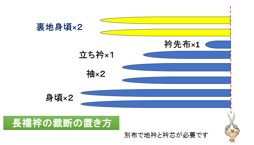 長襦袢の作り方 裁断と印付け 【初めての和裁】 | 着物仕立て装々