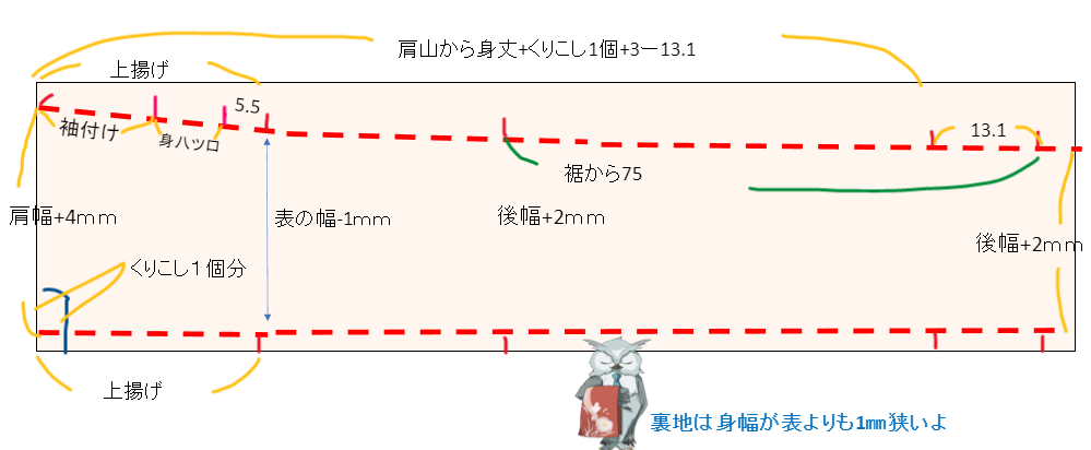 長襦袢の作り方 裁断と印付け 【初めての和裁】 | 着物仕立て装々